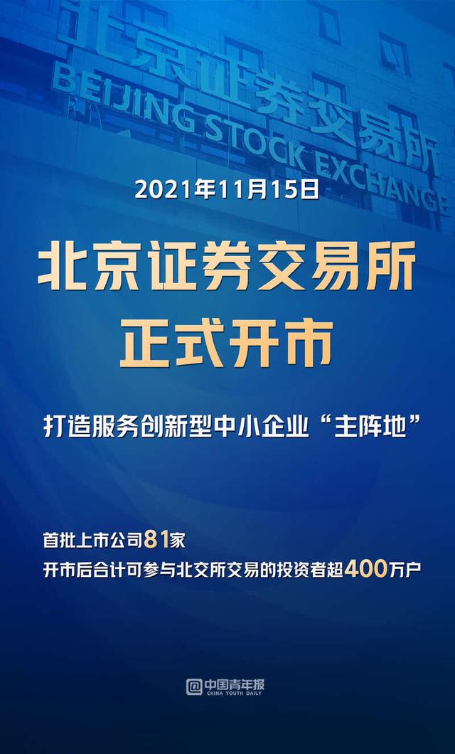 北向资金披露机制正式调整 券商APP更新设置适时应对