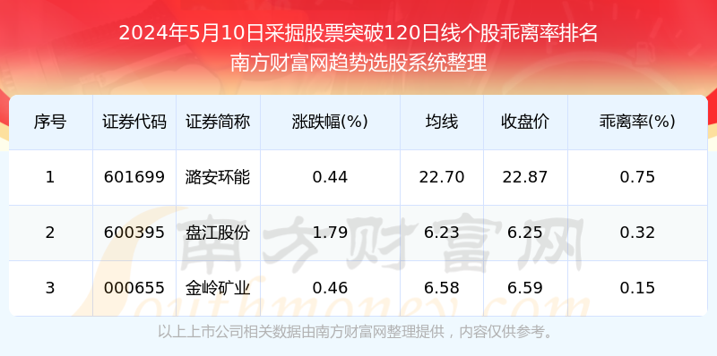 2024年度“沪惠保”参保人数已突破450万