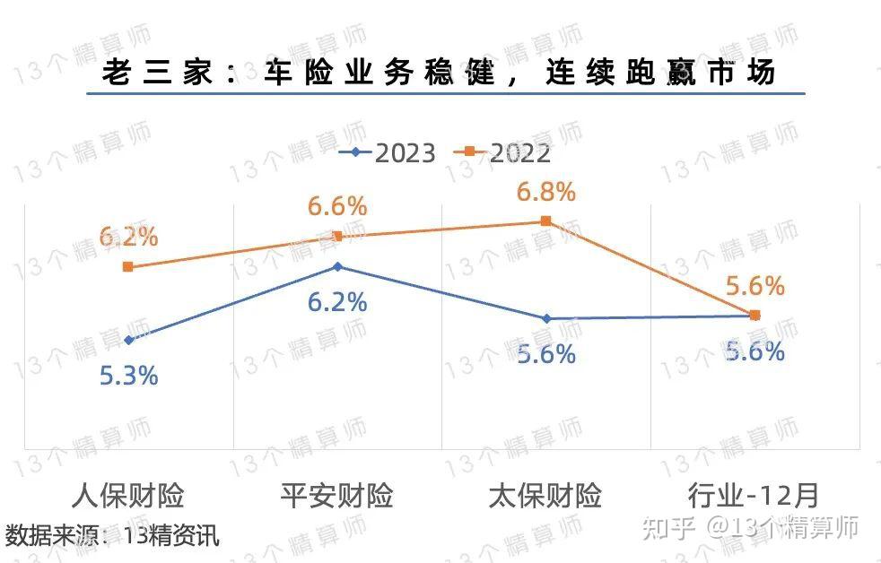 巨灾保险保费近十年年均复合增速超40% 借力资本市场拓宽灾害风险分散渠道