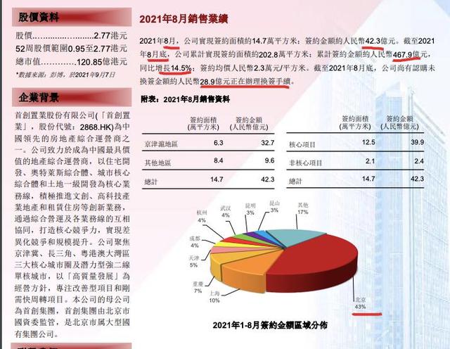 精工钢构：上半年累计新签合同金额122.4亿元 国际业务订单额增超300%