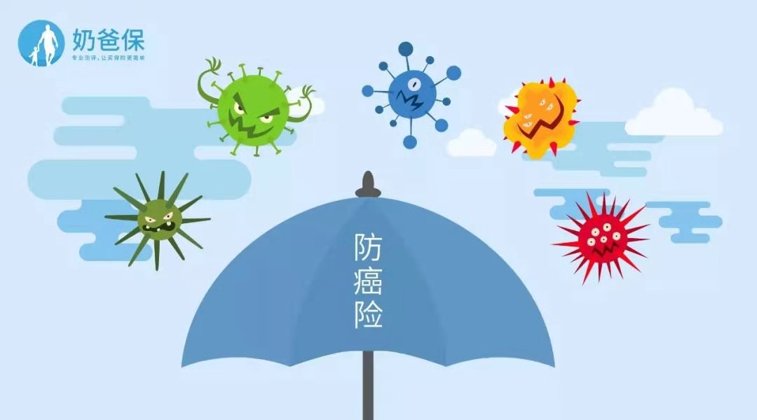 短期健康险领域将自查 “药费转保费”遇强监管