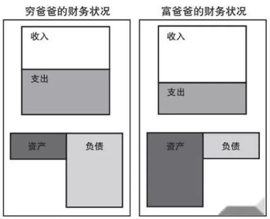 部分产品展示业绩“失真” 银行理财另觅优质底层资产