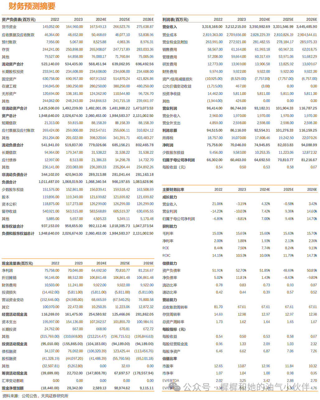 分红率最高达22% 上市险企中期分红诚意足