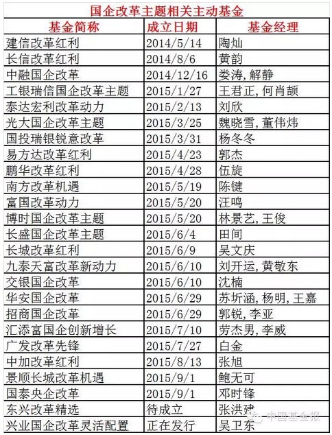 分红率最高达22% 上市险企中期分红诚意足