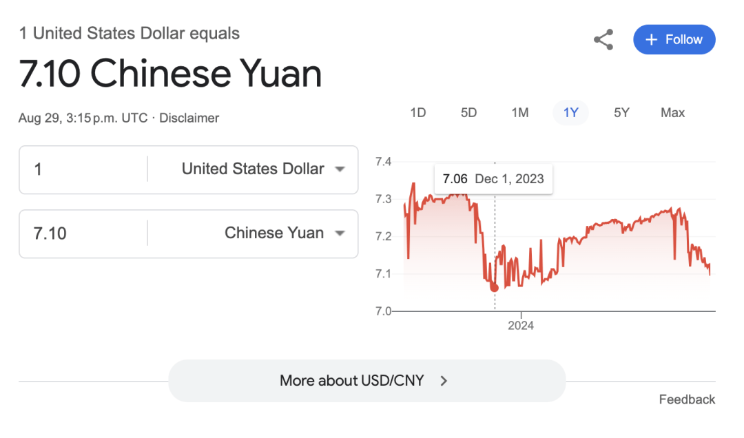 多因素推动日元汇率大涨 长跌态势或中止