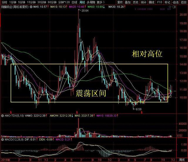 打造完整钨产业链 中钨高新重组进入关键阶段