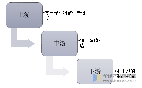打造完整钨产业链 中钨高新重组进入关键阶段