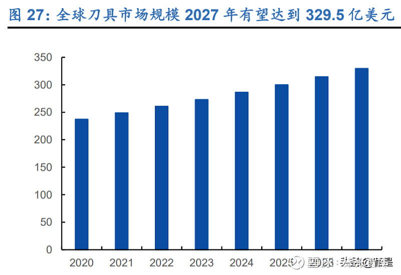 打造完整钨产业链 中钨高新重组进入关键阶段