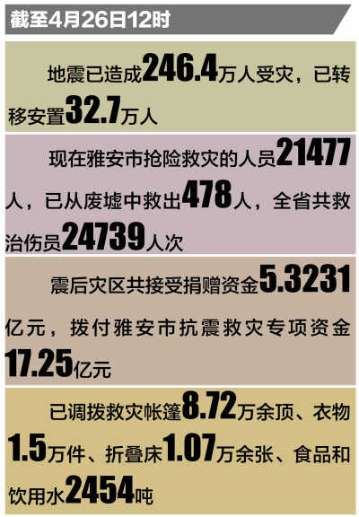 尽最大努力减少伤亡，早日恢复正常生产生活秩序——各地各部门贯彻落实习近平总书记重要指示精神全力做好超强台风“摩羯”灾害抢险工作