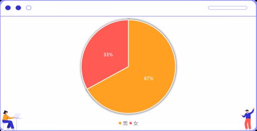 投资者服务与陪伴体系再升级 中信保诚基金发布“共创财富行”子品牌