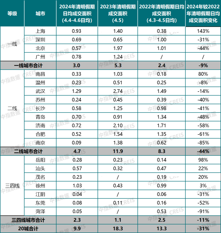 华创证券张瑜：CPI将延续温和回升态势 对未来利润增长不必悲观