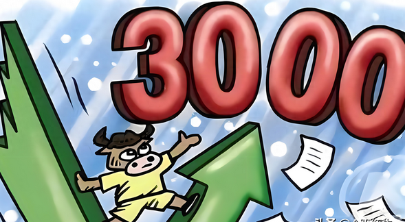 对比四大历史底部 理性把握当前A股市场价值方位