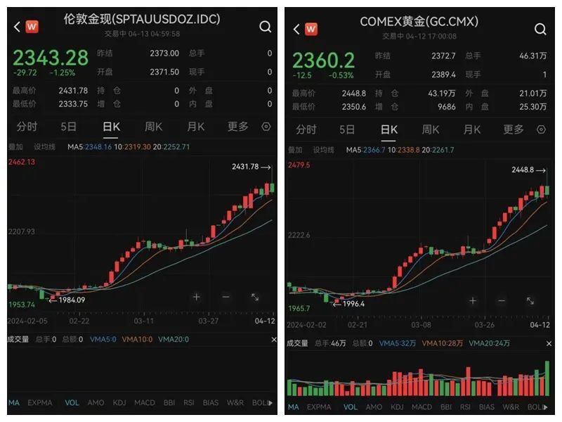 正信期货“保险+期货”项目为养殖户排忧解难