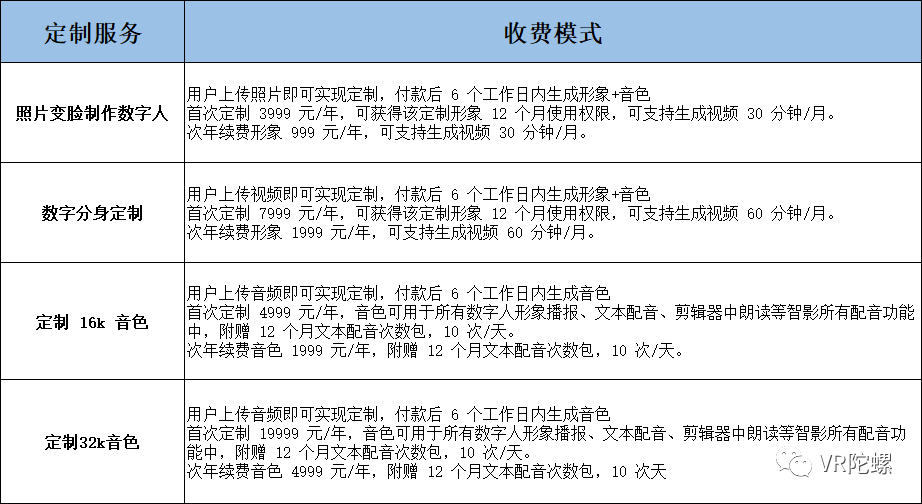 AI、红利两大业绩密码“失灵”，多只产品回吐上半年收益、转亏