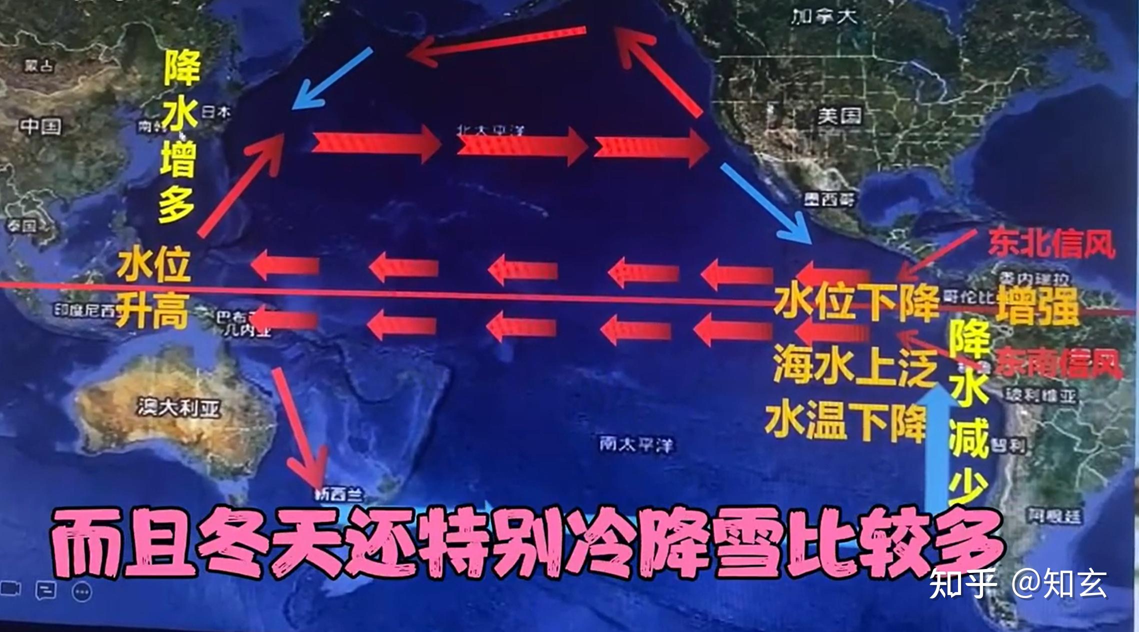 世界气象组织：今年出现拉尼娜现象的可能性超50%