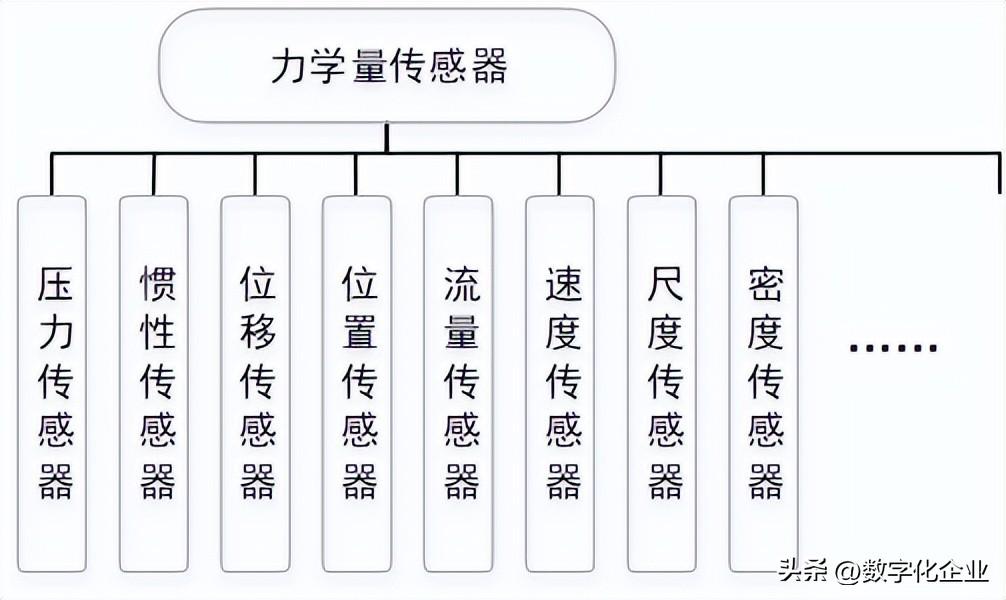 奇富科技：核心技术自研是金融科技公司长期发展的重要基石