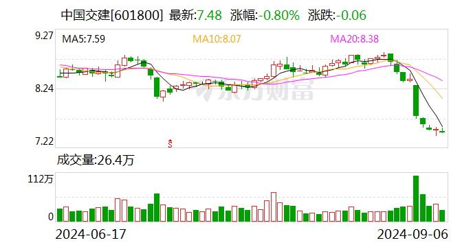 国寿资产推动发行业内规模最大持有型不动产ABS