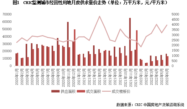 日本8月米价上涨23%