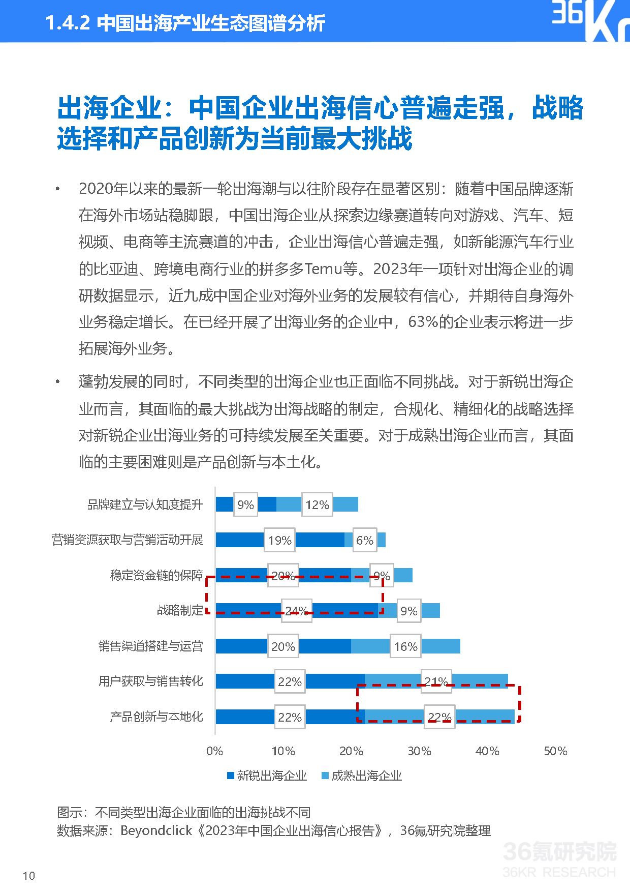 《数字贸易发展与合作报告2024》：2023年我国数字服务进出口总额同比增长3.5%