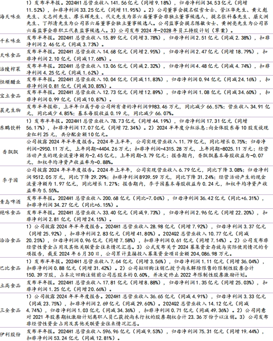 超2.1亿人次！中秋假期首日出行热