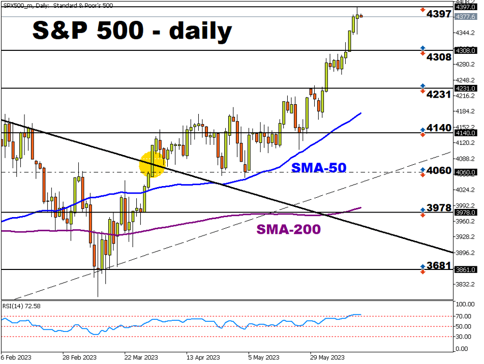 美联储降息之路或“走走停停” 资产配置挖掘结构性机会