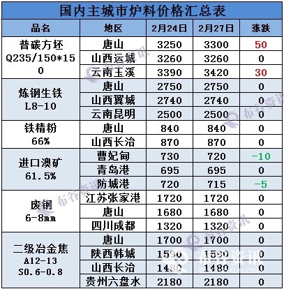 国家外汇局：8月我国跨境资金流动更趋稳定