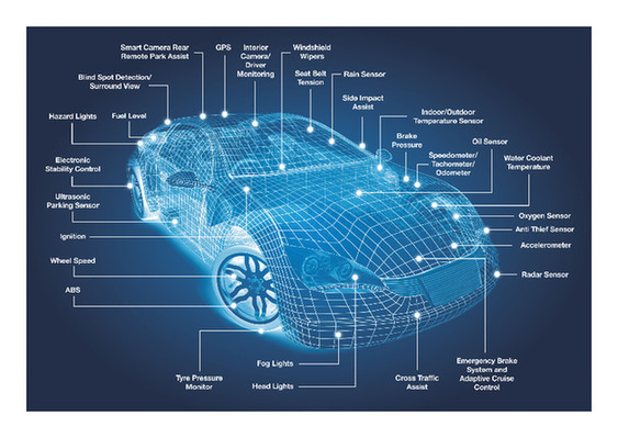 电子产业：需求复苏叠加创新红利 投资价值持续提升
