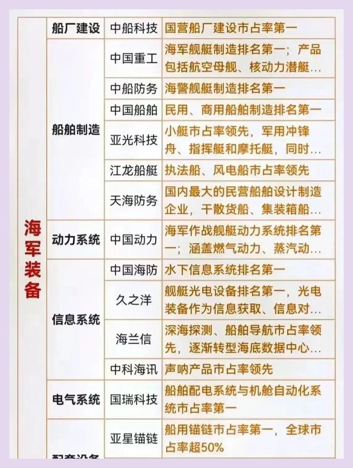 A股史上最大吸并交易出现 中国船舶吸并中国重工金额超千亿