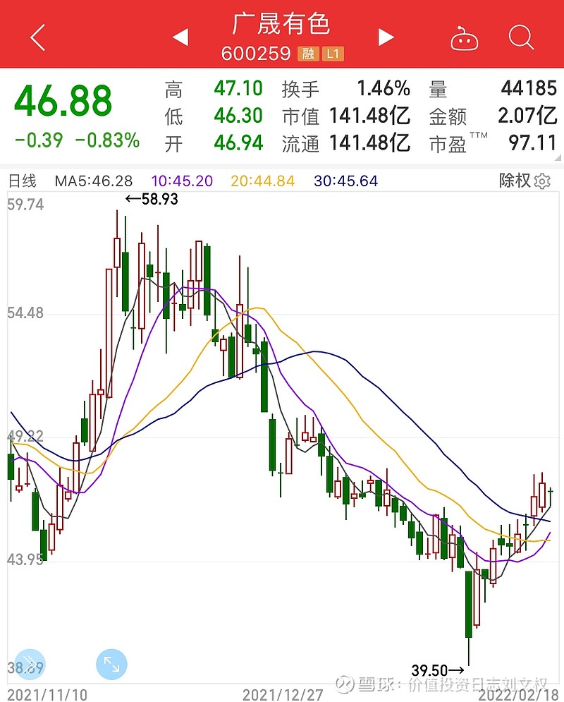 广晟有色：荣获第四届安全科技进步一等奖