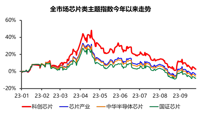 长线布局正当时 公募聚力“长钱长投”良性生态