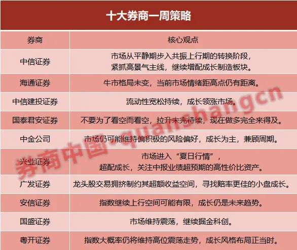 长线布局正当时 公募聚力“长钱长投”良性生态