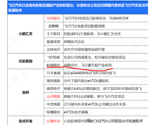 长线布局正当时 公募聚力“长钱长投”良性生态