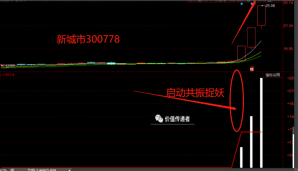 汇金科技龙虎榜数据（9月19日）
