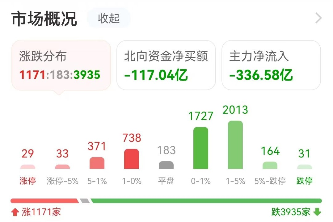 岭南股份9月19日龙虎榜数据