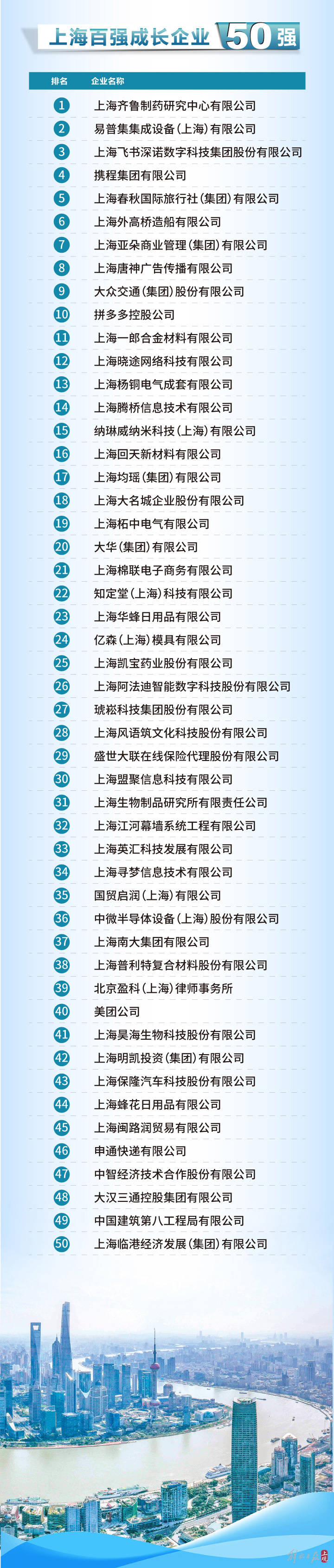信邦智能：发布股权激励预案 2024年营业收入增长率目标不低于40%