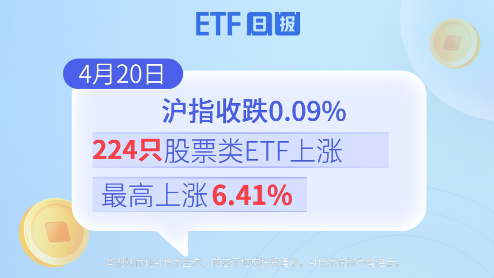 伦敦股市20日下跌