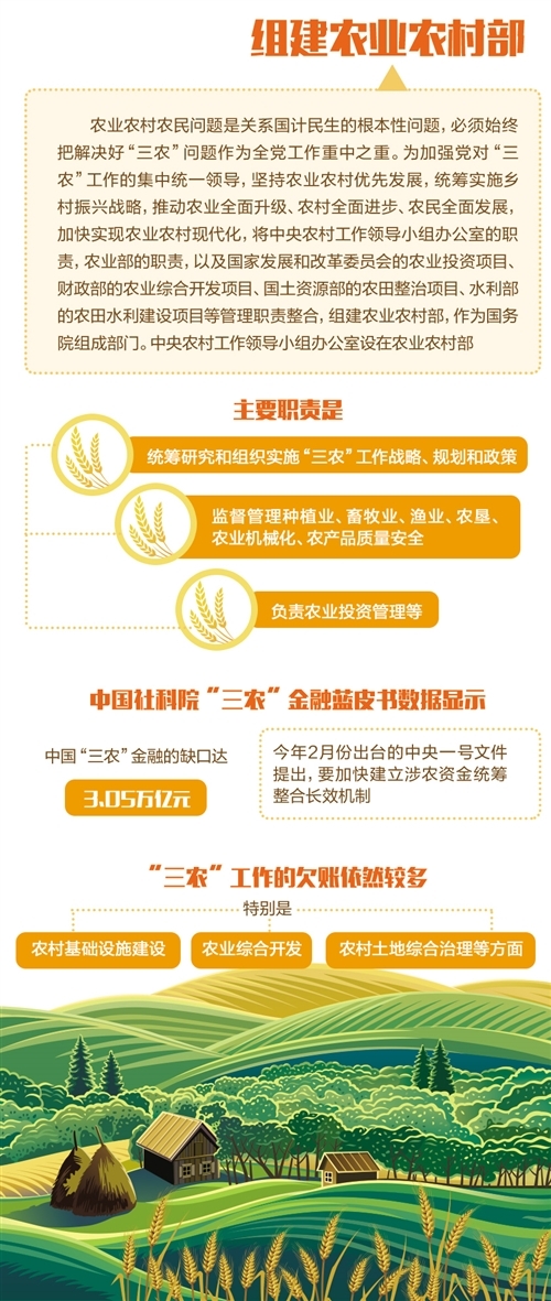 习近平向全国广大农民和工作在“三农”战线上的同志们致以节日祝贺和诚挚问候