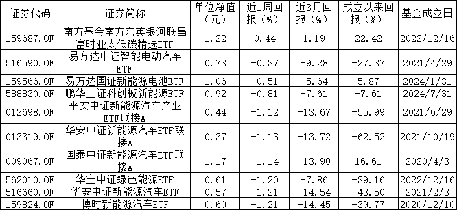兴业基金总经理李辉：应势而动创新求索 打造银行系特色公募品牌