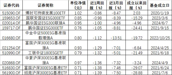 兴业基金总经理李辉：应势而动创新求索 打造银行系特色公募品牌