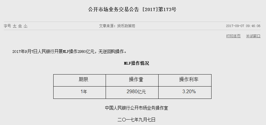 中国央行下调14天期逆回购利率至1.85%
