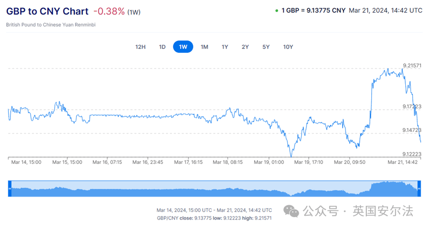 澳大利亚央行连续第七次维持基准利率不变