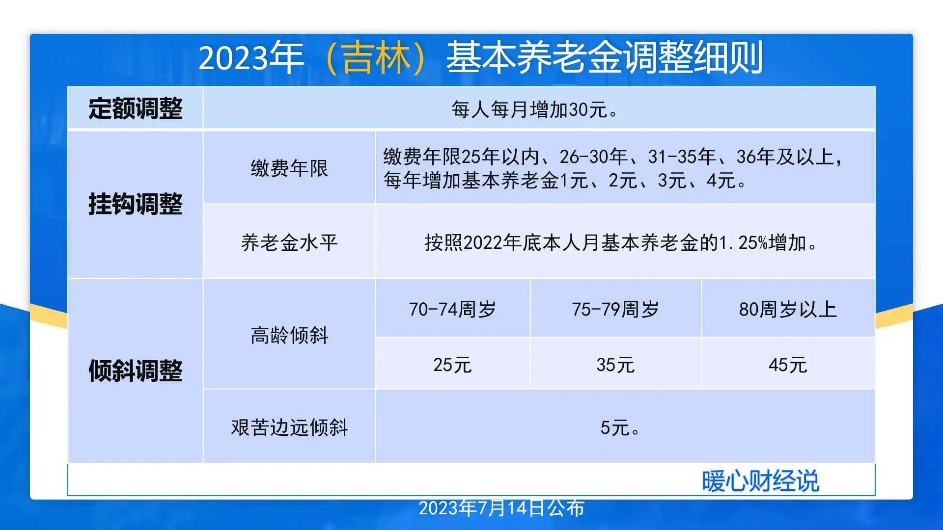 上海黄金交易所：做好2024年国庆节期间市场风险控制工作