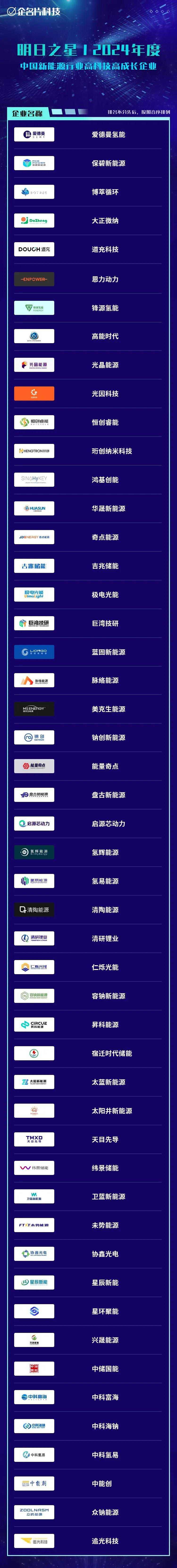 工信部：工业领域设备存量规模大，更新空间大、潜力足