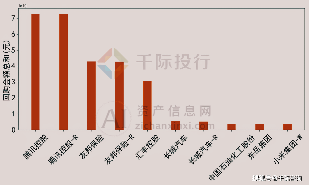 港股市场吸引力提升 上市公司“A拆H”升温