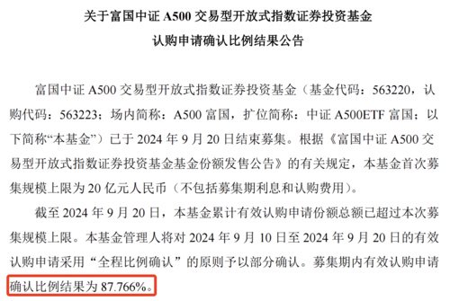 摩根中证A500ETF有效认购户数超2万户