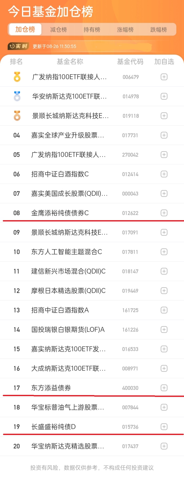 近30万亿险资如何配置？约三分之一投向利率债