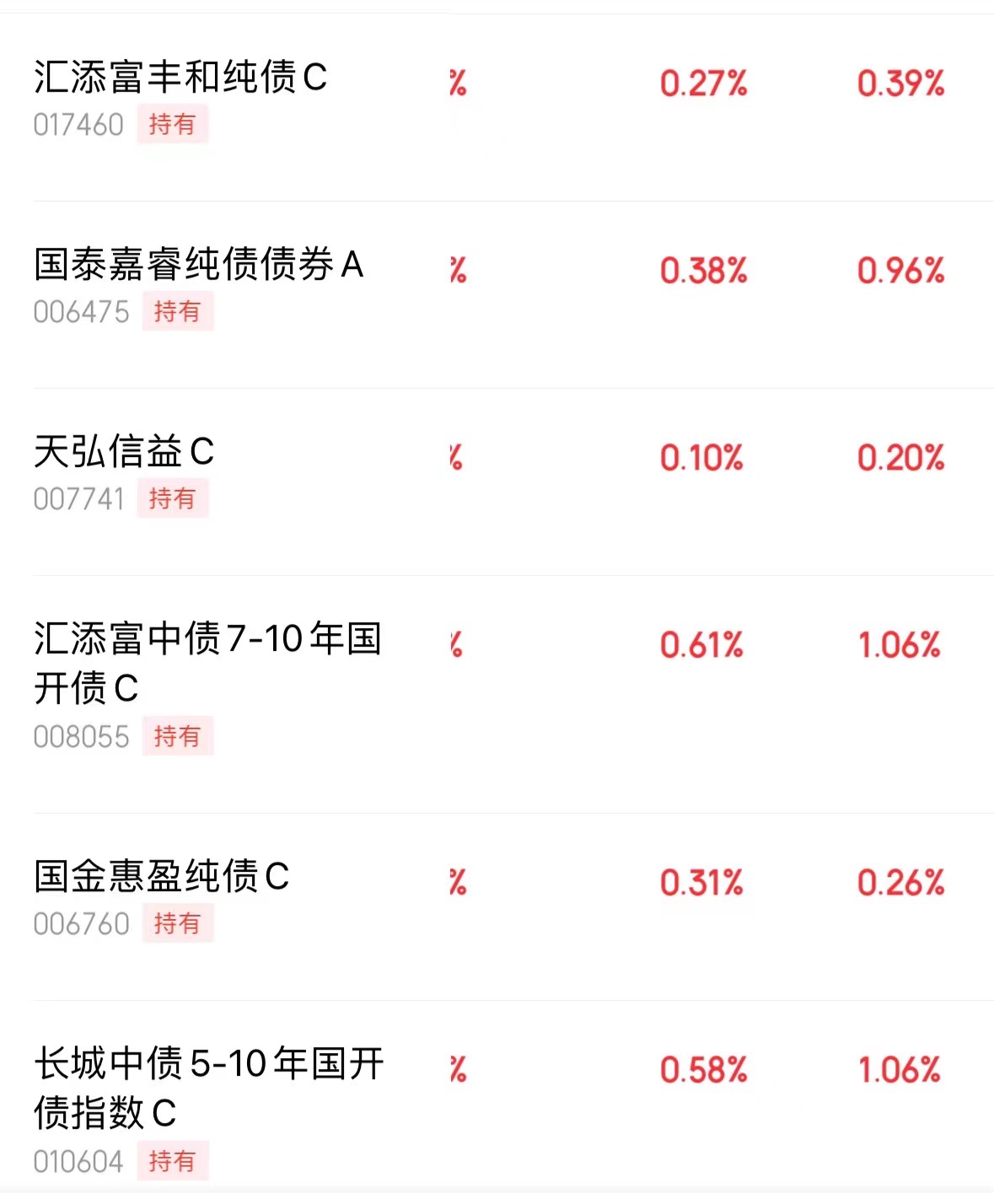 近30万亿险资如何配置？约三分之一投向利率债