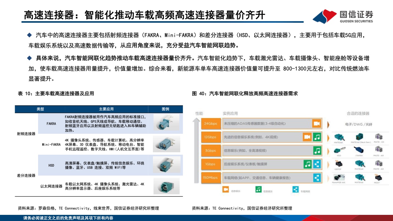 国信证券：坚定践行金融国企使命担当 谱写新征程进一步全面深化改革国信实践新篇
