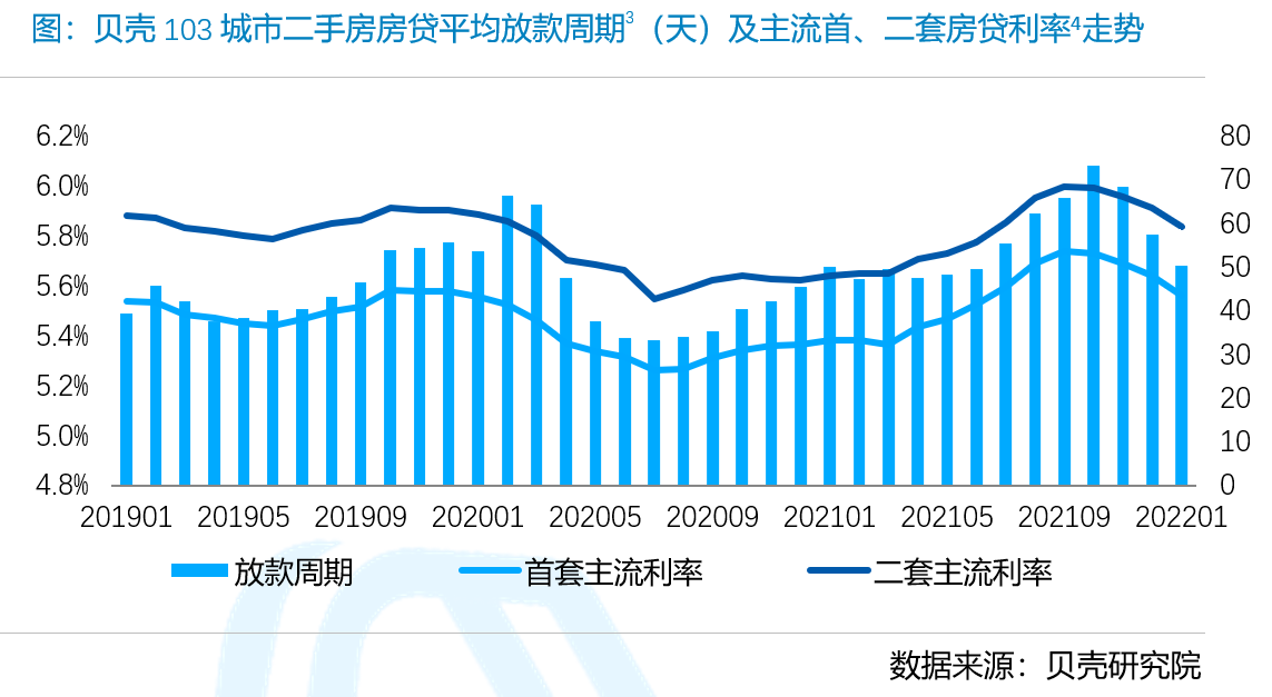 德邦证券研究所所长程强：政策打出组合拳 市场释放变化点