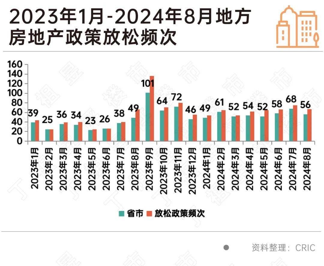 东兴证券刘嘉玮：监管层多措并举呵护资本市场 后续政策仍可期待